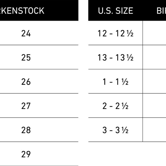 Birkenstock Gizeh Sandal - Kids' US 2 - 2.5 - Silver Glitter VERY GOOD CONDITION - Picture 3 of 9